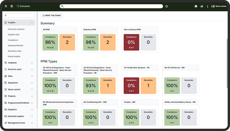 compliance-dashboard-image-1