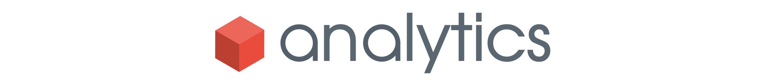 Concerto analytics